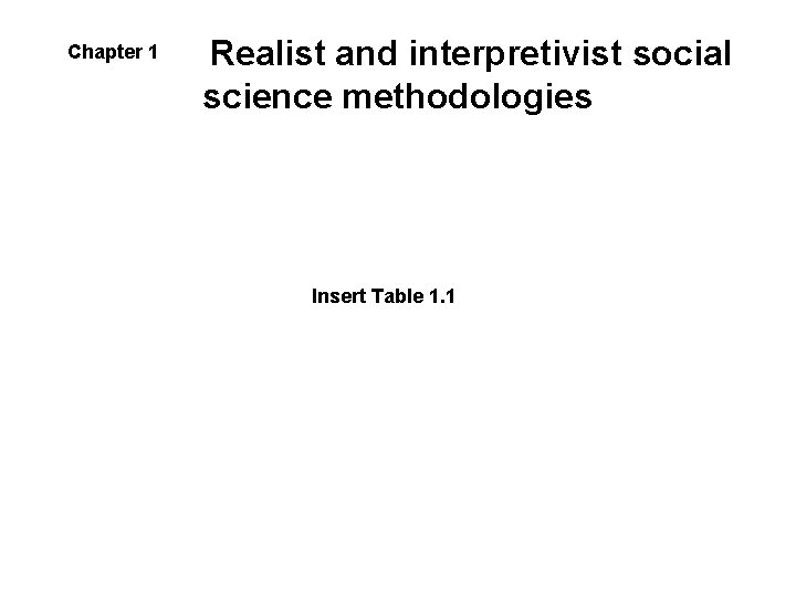 Chapter 1 Realist and interpretivist social science methodologies Insert Table 1. 1 Chapter 1 Realist and interpretivist social science methodologies Insert Table 1. 1