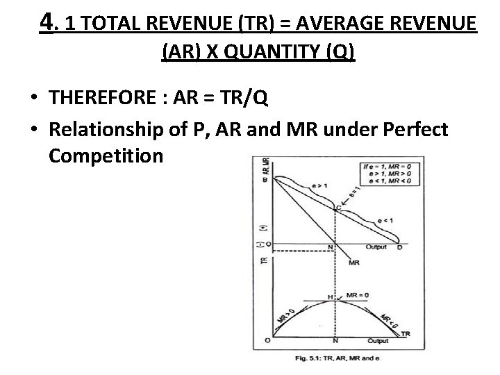 4. 1 TOTAL REVENUE (TR) = AVERAGE REVENUE (AR) X QUANTITY (Q) • THEREFORE