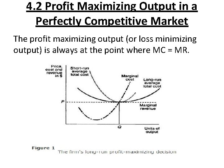 4. 2 Profit Maximizing Output in a Perfectly Competitive Market The profit maximizing output