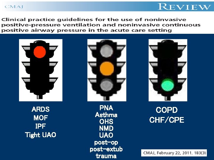 ARDS MOF IPF Tight UAO PNA Asthma OHS NMD UAO post-op post-extub trauma COPD