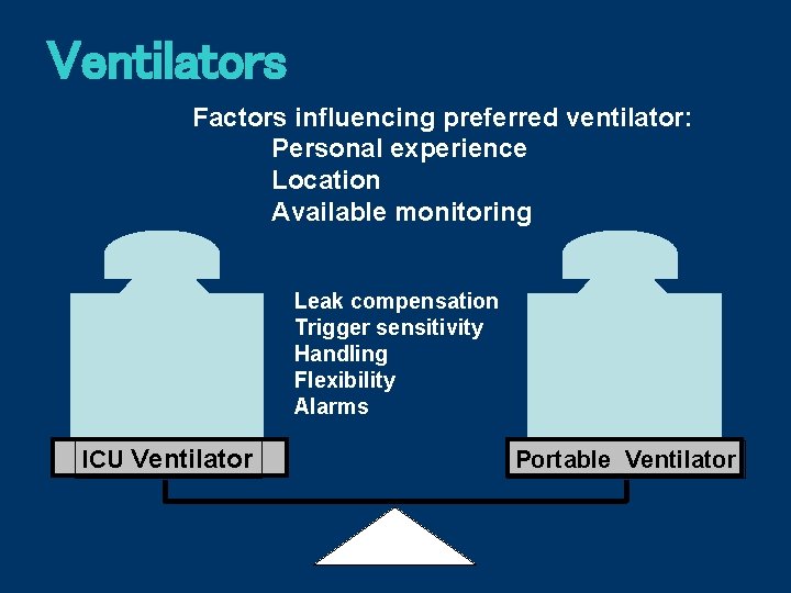 Ventilators Factors influencing preferred ventilator: Personal experience Location Available monitoring Leak compensation Trigger sensitivity