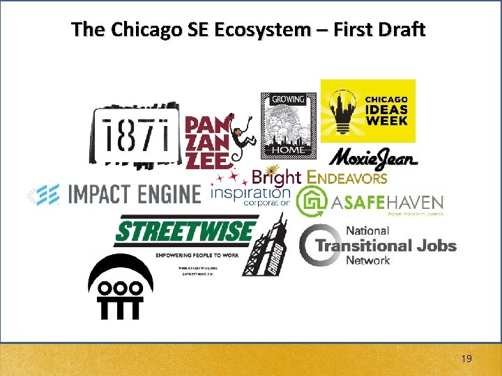 The Chicago SE Ecosystem – First Draft Madison, WI 19 