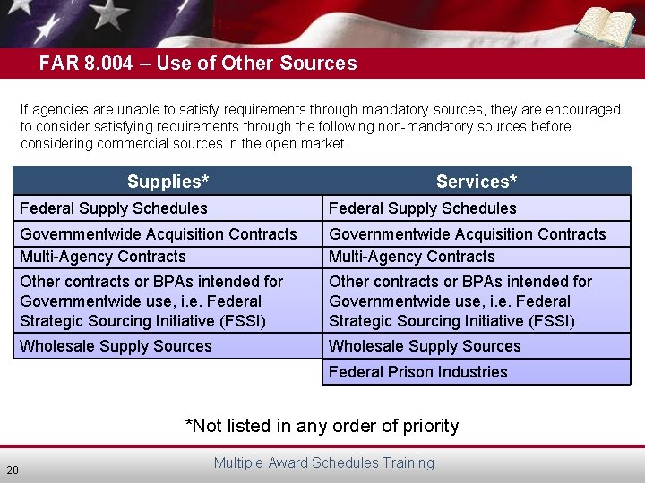 FAR 8. 004 – Use of Other Sources If agencies are unable to satisfy