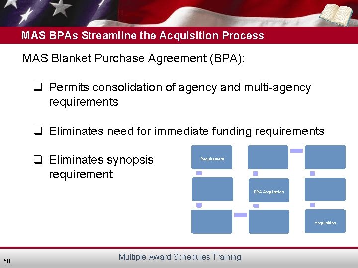 MAS BPAs Streamline the Acquisition Process MAS Blanket Purchase Agreement (BPA): q Permits consolidation