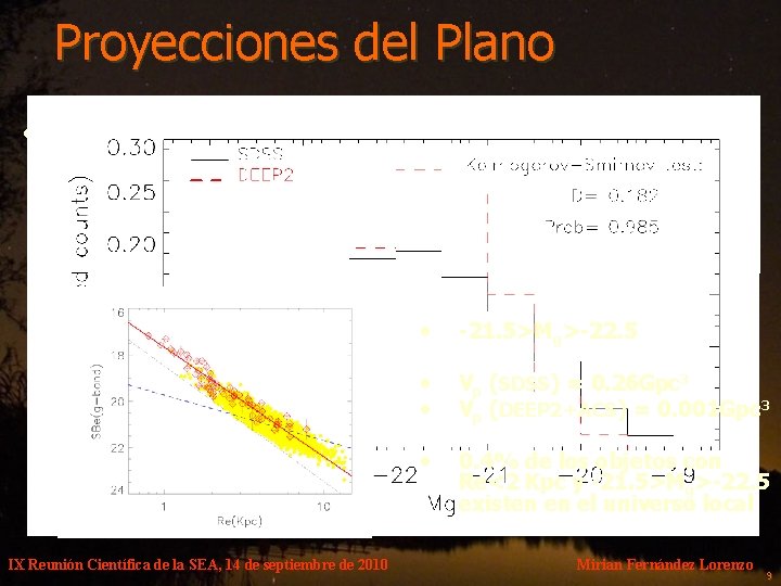 Proyecciones del Plano • Bernardi et al. (2003) – SDSS § § § 9000