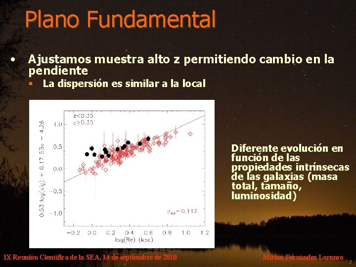 Plano Fundamental • Ajustamos muestra alto z permitiendo cambio en la pendiente § La