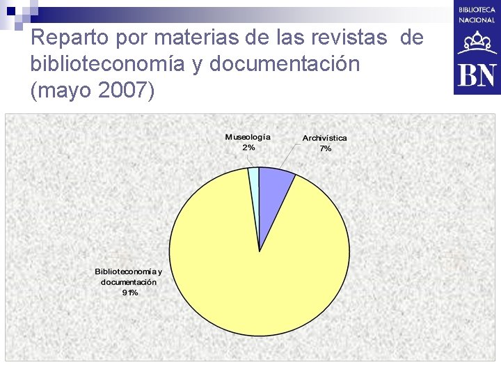 Reparto por materias de las revistas de biblioteconomía y documentación (mayo 2007) 