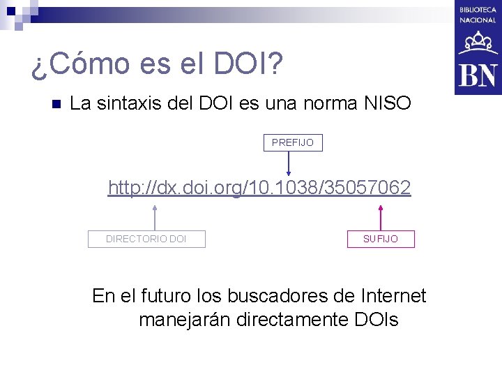 ¿Cómo es el DOI? n La sintaxis del DOI es una norma NISO PREFIJO