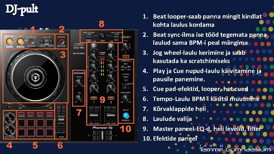 DJ-pult 1 8 2 3 9 7 10 4 5 6 1. Beat looper-saab