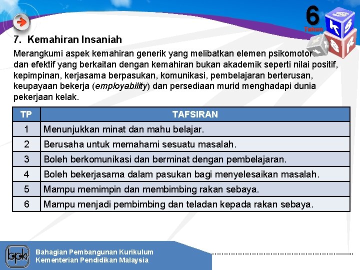 6 Tahun 7. Kemahiran Insaniah Merangkumi aspek kemahiran generik yang melibatkan elemen psikomotor dan