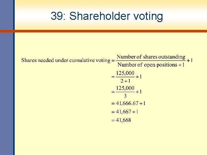 39: Shareholder voting 