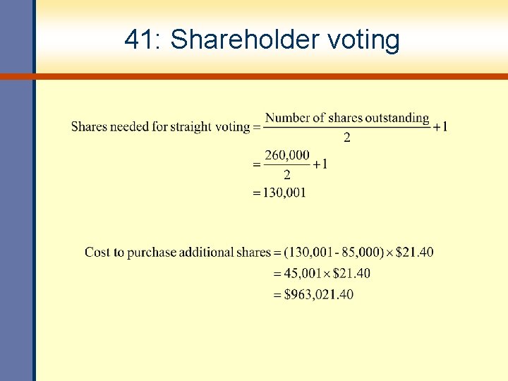 41: Shareholder voting 