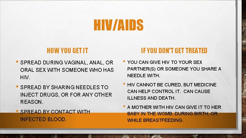 HIV/AIDS HOW YOU GET IT • SPREAD DURING VAGINAL, ANAL, OR ORAL SEX WITH