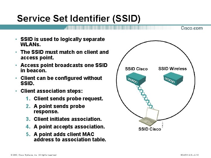 Service Set Identifier (SSID) • SSID is used to logically separate WLANs. • The