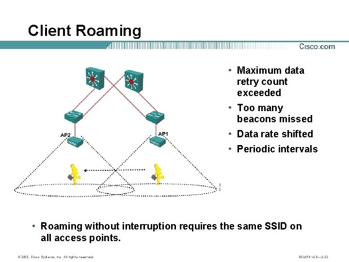 Client Roaming • Maximum data retry count exceeded • Too many beacons missed • Client Roaming • Maximum data retry count exceeded • Too many beacons missed •