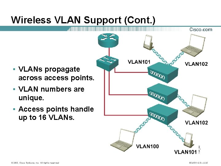 Wireless VLAN Support (Cont. ) • VLANs propagate across access points. • VLAN numbers