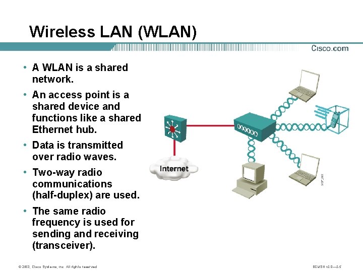 Wireless LAN (WLAN) • A WLAN is a shared network. • An access point