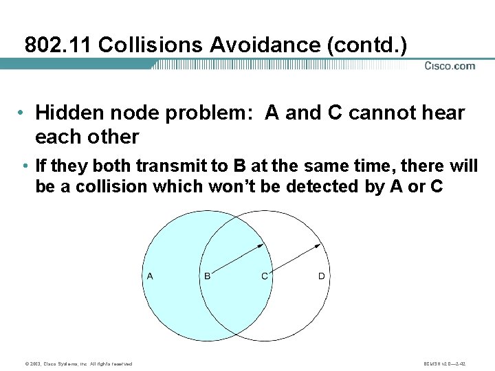 802. 11 Collisions Avoidance (contd. ) • Hidden node problem: A and C cannot