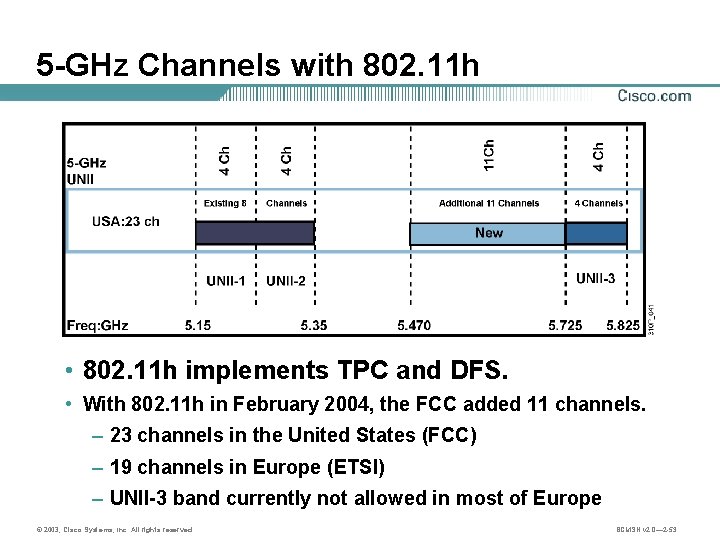5 -GHz Channels with 802. 11 h • 802. 11 h implements TPC and