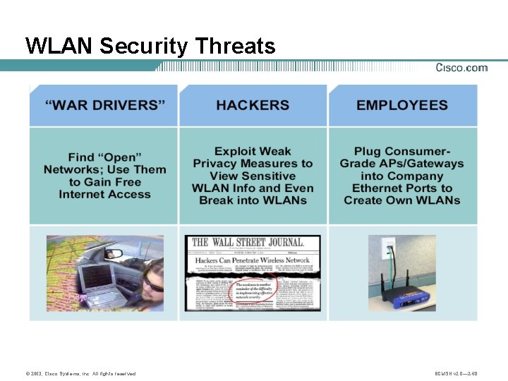 WLAN Security Threats © 2003, Cisco Systems, Inc. All rights reserved. BCMSN v 2.