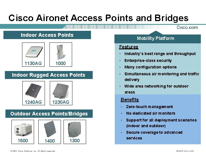 Cisco Aironet Access Points and Bridges Indoor Access Points Mobility Platform Features • Industry’s