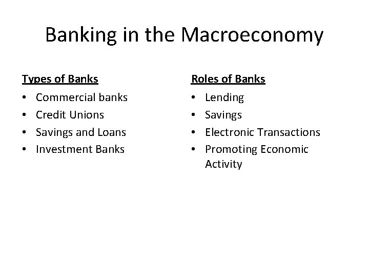 Banking in the Macroeconomy Types of Banks • Commercial banks • Credit Unions •