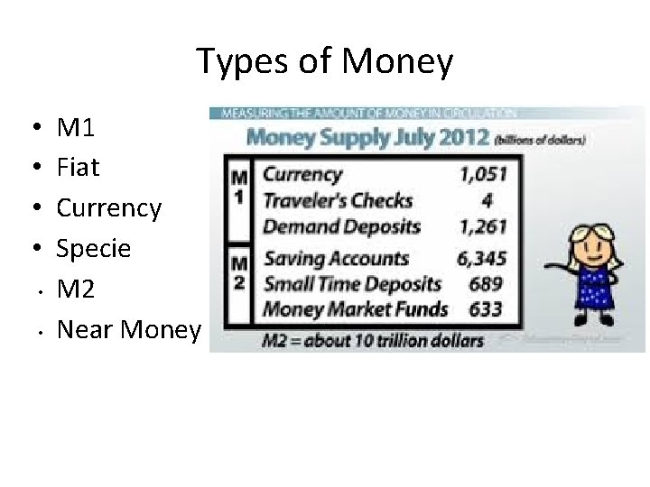 Types of Money • • • M 1 Fiat Currency Specie M 2 Near