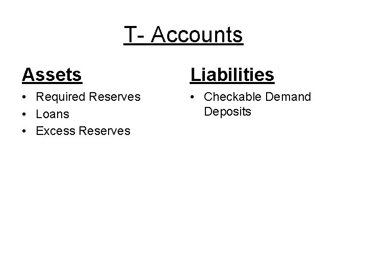 T- Accounts Assets Liabilities • Required Reserves • Loans • Excess Reserves • Checkable