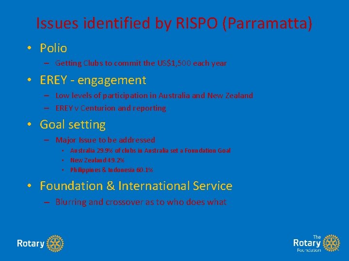 Issues identified by RISPO (Parramatta) • Polio – Getting Clubs to commit the US$1, Issues identified by RISPO (Parramatta) • Polio – Getting Clubs to commit the US$1,