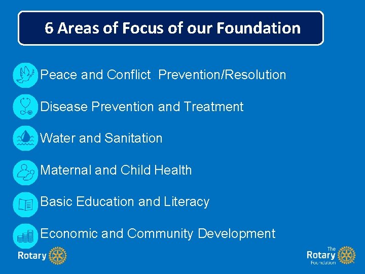 6 Areas of Focus of our Foundation Peace and Conflict Prevention/Resolution Disease Prevention and