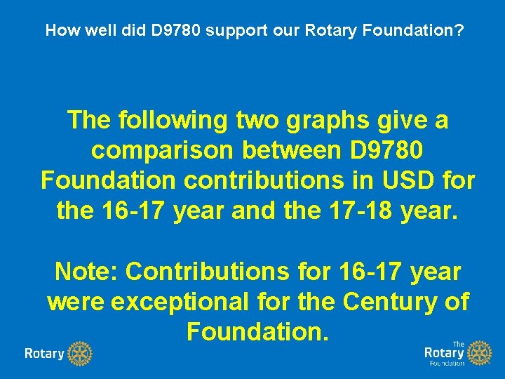 How well did D 9780 support our Rotary Foundation? The following two graphs give