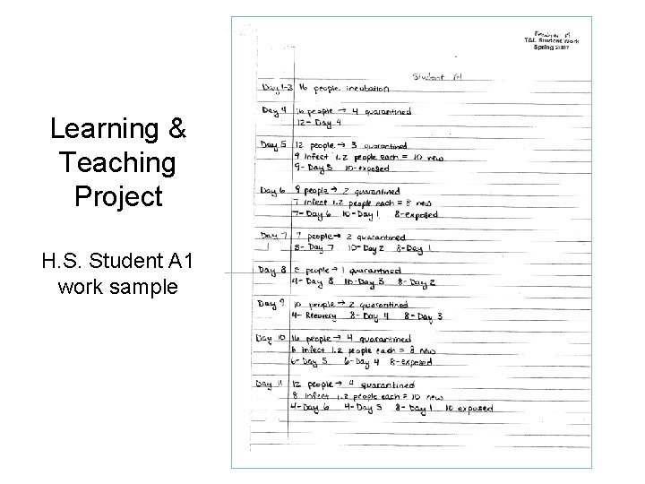  Learning & Teaching Project H. S. Student A 1 work sample 