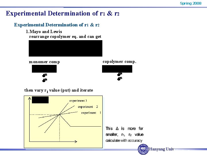 Spring 2008 Experimental Determination of r 1 & r 2 1. Mayo and Lewis