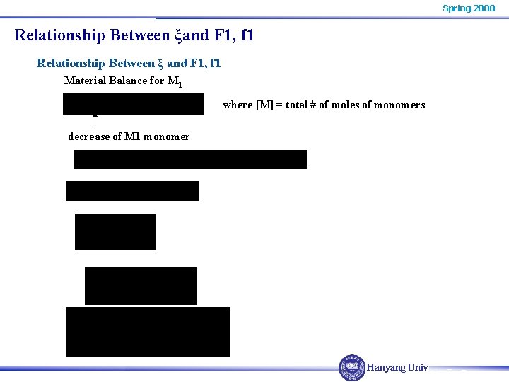 Spring 2008 Relationship Between ξand F 1, f 1 Relationship Between ξ and F
