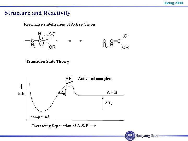 Spring 2008 Structure and Reactivity Resonance stabilization of Active Center Transition State Theory AB*