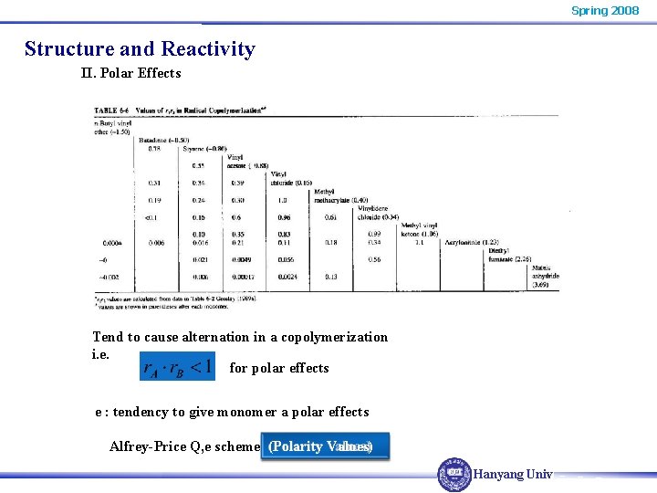 Spring 2008 Structure and Reactivity II. Polar Effects Tend to cause alternation in a