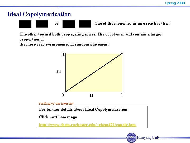 Spring 2008 Ideal Copolymerization or One of the monomer us nire reactive than The