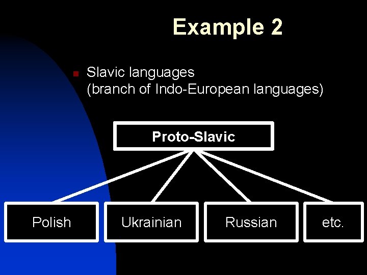 Example 2 n Slavic languages (branch of Indo-European languages) Proto-Slavic Polish Ukrainian Russian etc.