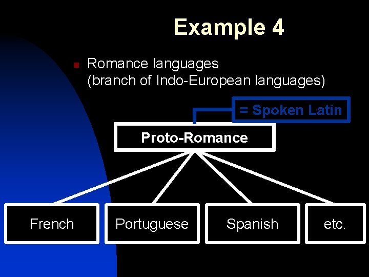 Example 4 n Romance languages (branch of Indo-European languages) = Spoken Latin Proto-Romance French