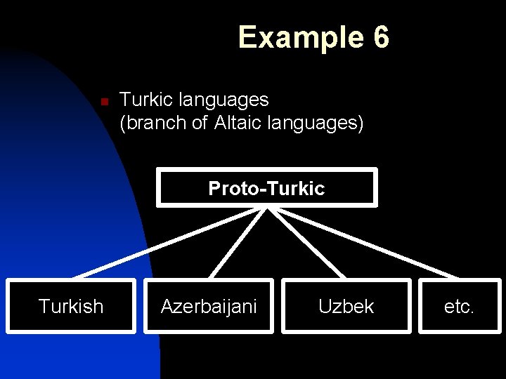 Example 6 n Turkic languages (branch of Altaic languages) Proto-Turkic Turkish Azerbaijani Uzbek etc.