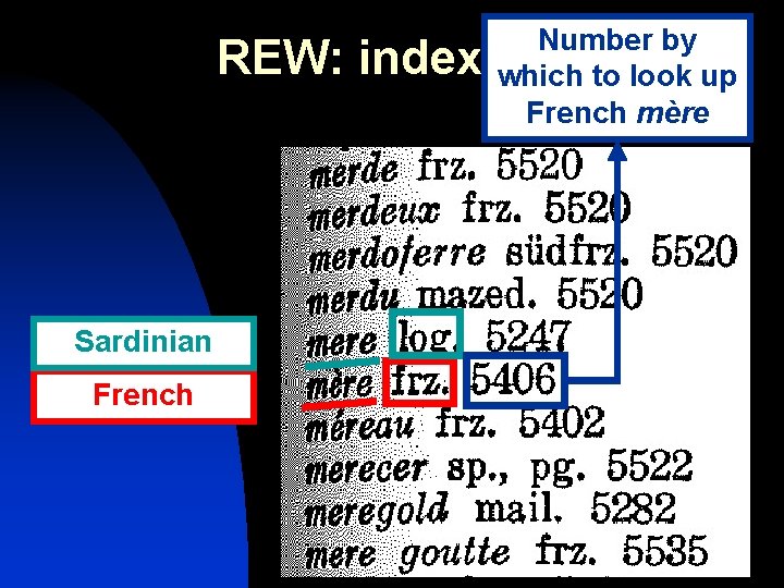 REW: index Sardinian French Number by which to look up French mère 