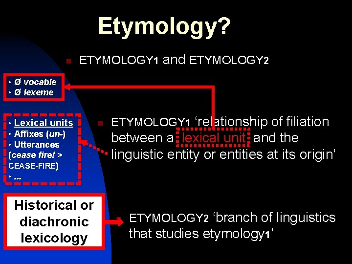 Etymology? n ETYMOLOGY 1 and ETYMOLOGY 2 • Ø vocable • Ø lexeme •