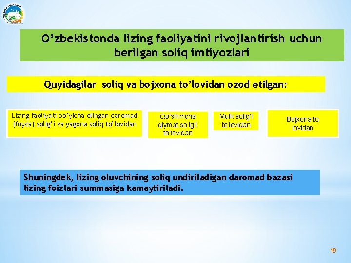 O’zbekistonda lizing faoliyatini rivojlantirish uchun berilgan soliq imtiyozlari Quyidagilar soliq va bojxona to’lovidan ozod