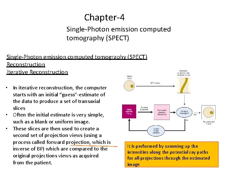 Chapter-4 Single-Photon emission computed tomography (SPECT) Reconstruction Iterative Reconstruction • In iterative reconstruction, the