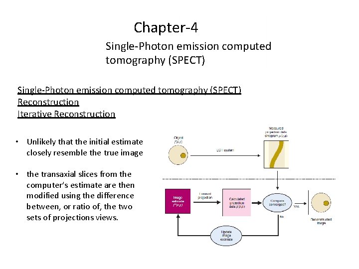 Chapter-4 Single-Photon emission computed tomography (SPECT) Reconstruction Iterative Reconstruction • Unlikely that the initial