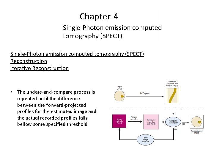 Chapter-4 Single-Photon emission computed tomography (SPECT) Reconstruction Iterative Reconstruction • The update-and-compare process is