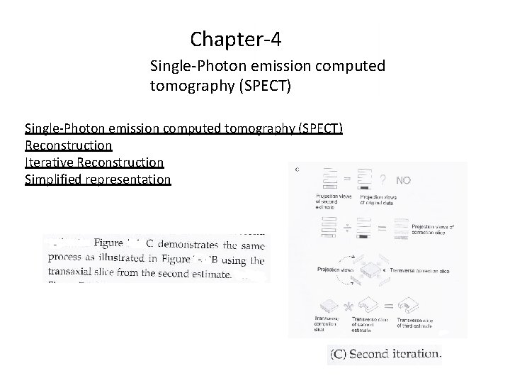 Chapter-4 Single-Photon emission computed tomography (SPECT) Reconstruction Iterative Reconstruction Simplified representation 