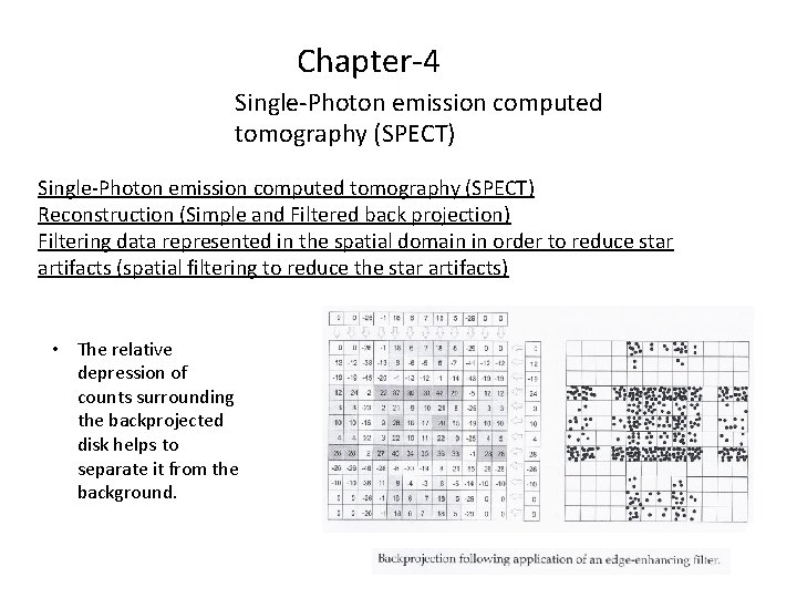 Chapter-4 Single-Photon emission computed tomography (SPECT) Reconstruction (Simple and Filtered back projection) Filtering data