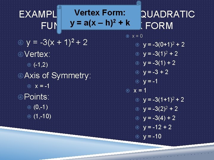 Vertex Form: EXAMPLE 2: GRAPHING A QUADRATIC 2 + k y = a(x –