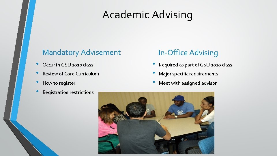 Academic Advising Mandatory Advisement • • Occur in GSU 1010 class Review of Core